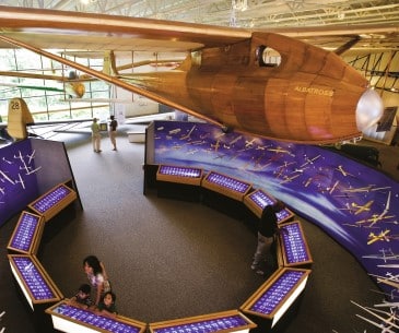 Image : National Soaring Museum