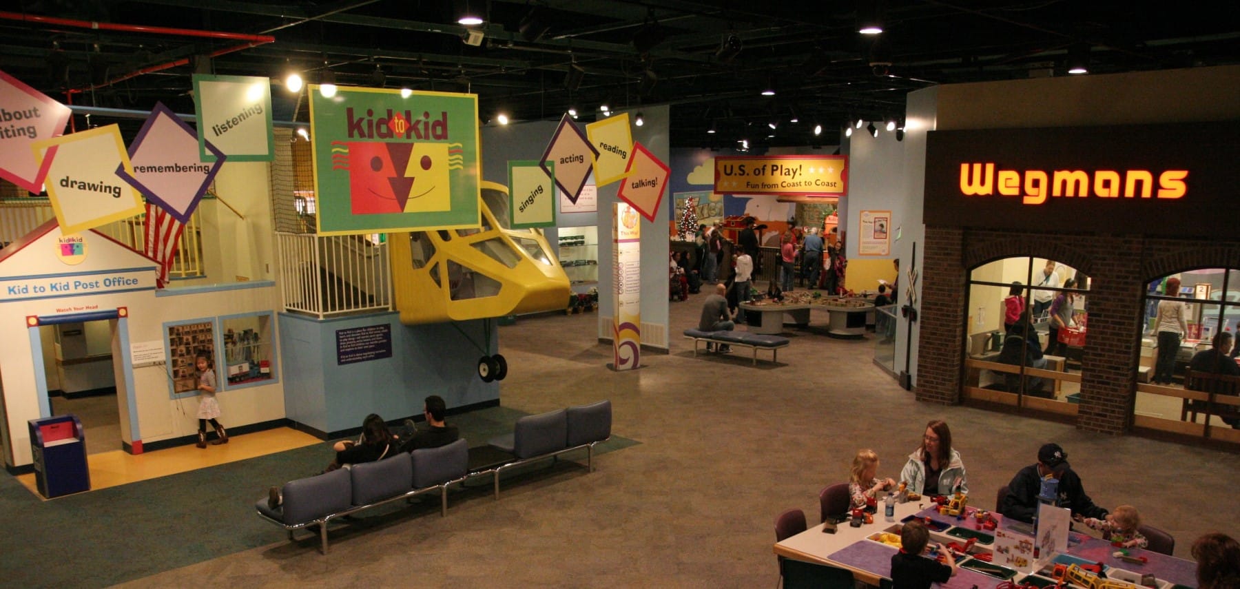New-york-Strong-Museum